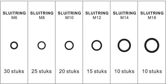 Assortiment koperen ringen 110-delig