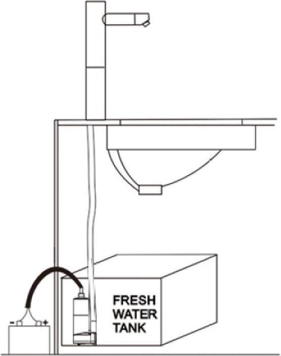 SeaFlo Dompelpomp (onderwaterpomp), 12V, 12.0 L/min