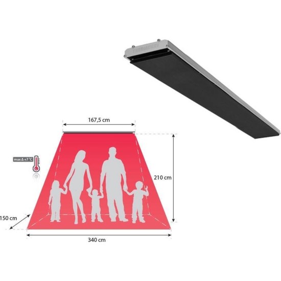 Thermoray Blackheater 3000 Watt zwart gepoedercoated 230V geschikt als terrasheater